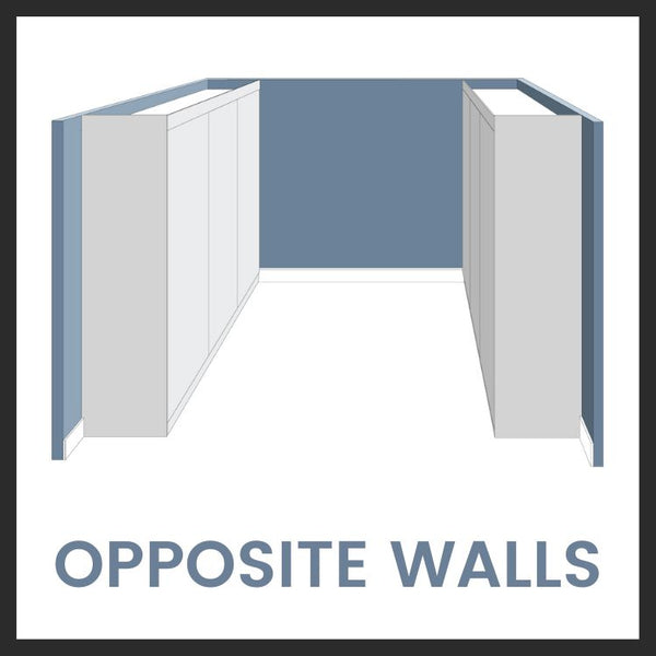 Opposite walls wardrobe layout diagram
