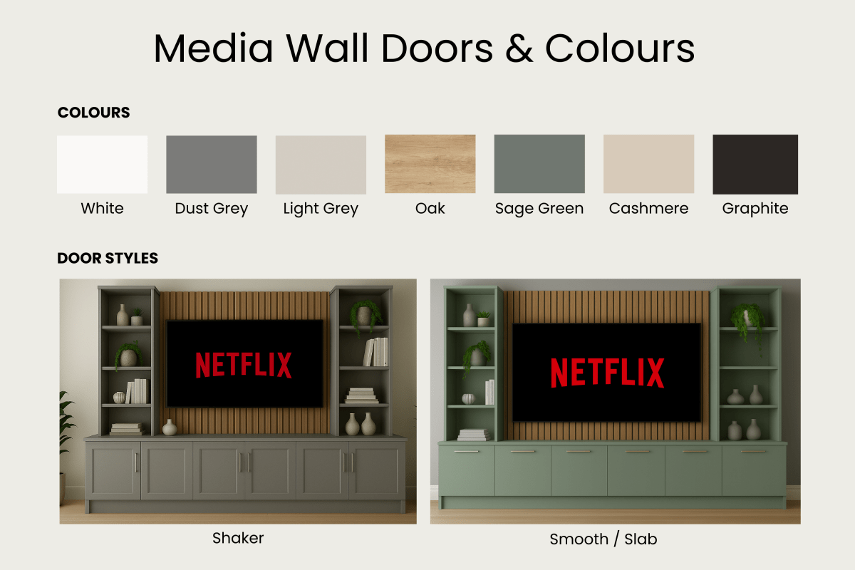 Media Wall Entertainment Base & Double Shelving Unit - For Up to 100" TVs 2 - Online Bedrooms