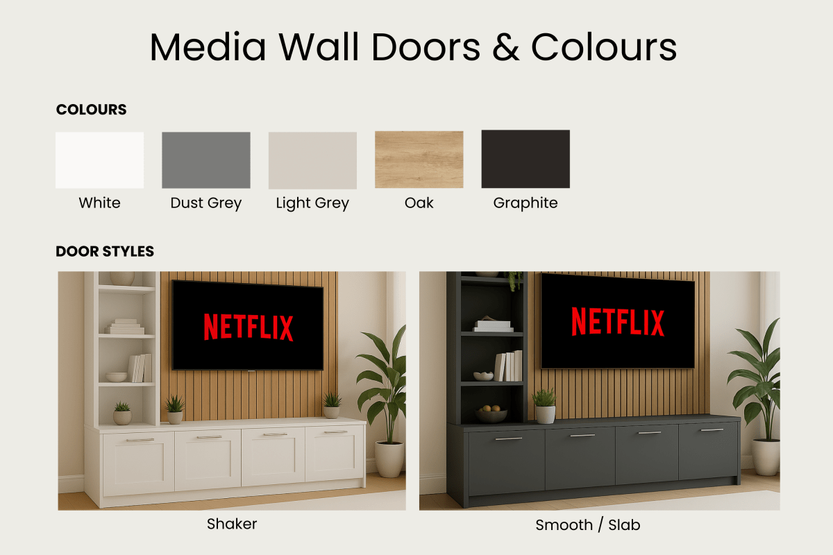 Media Wall Entertainment Unit - Left Hand Shelving - For Up to 130" TVs 2 - Online Bedrooms