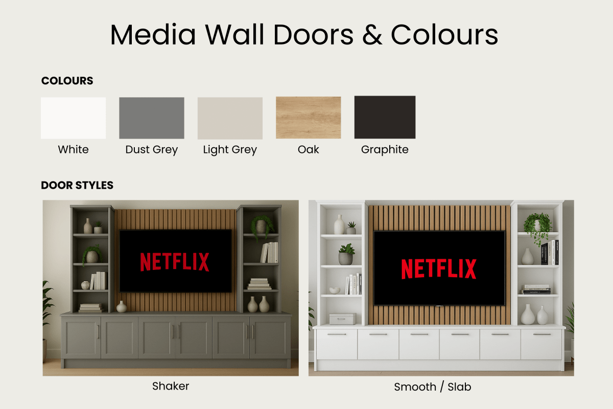 Tall Media Wall Entertainment Base & Double Shelving Unit - For Up to 100" TVs 2 - Online Bedrooms