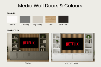 Tall Media Wall Entertainment Base & Double Shelving Unit - For Up to 100" TVs 2 - Online Bedrooms