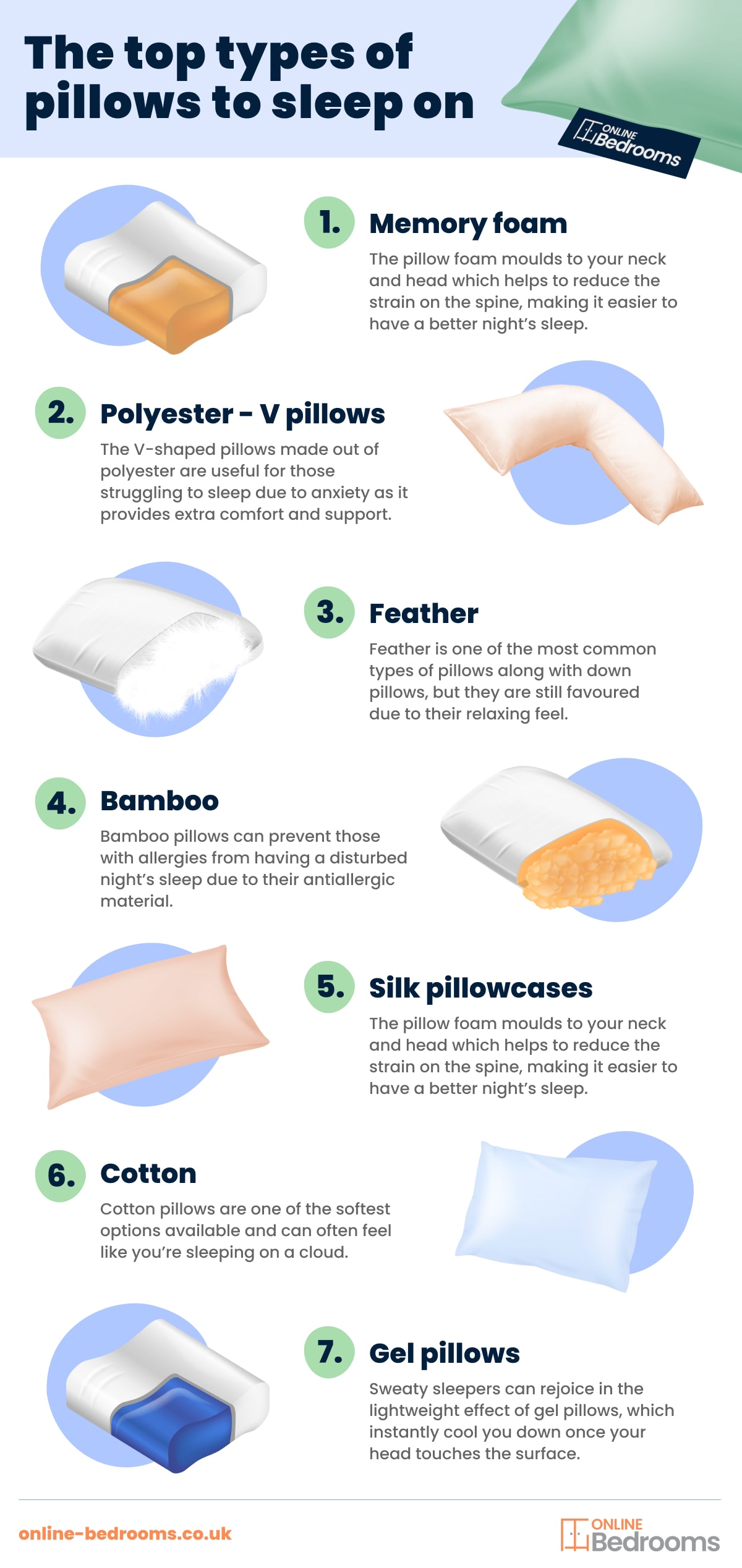 types of pillow