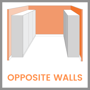 opposite walls